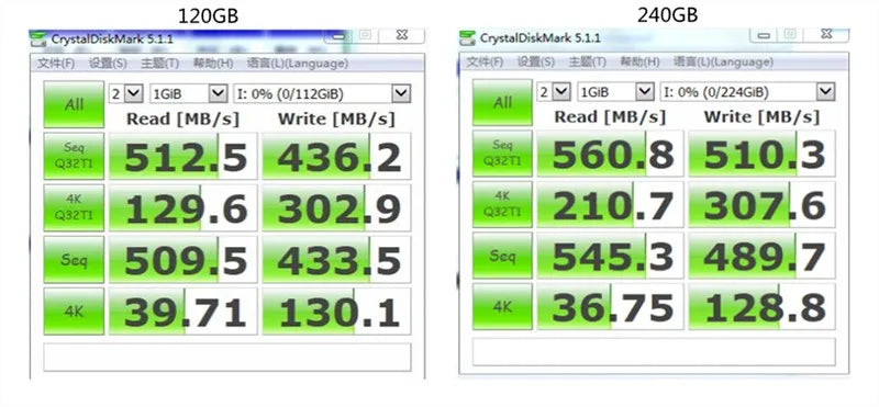 Festplatte 120 GB 240 GB 2,5 Zoll SSD SATA III Interne Solid State Drive HDD SSD Festplatte für Laptop Desktop-Computer Ssd