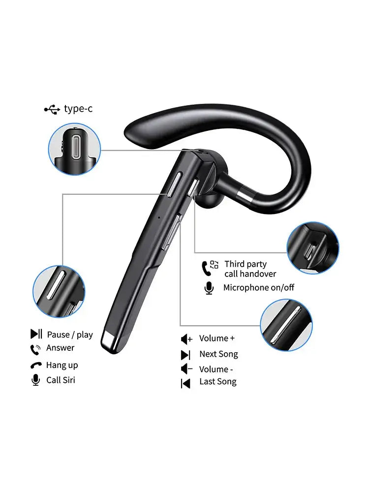 Bluetooth earphones with detailed controls, including volume, call functions, and Type-C charging port.