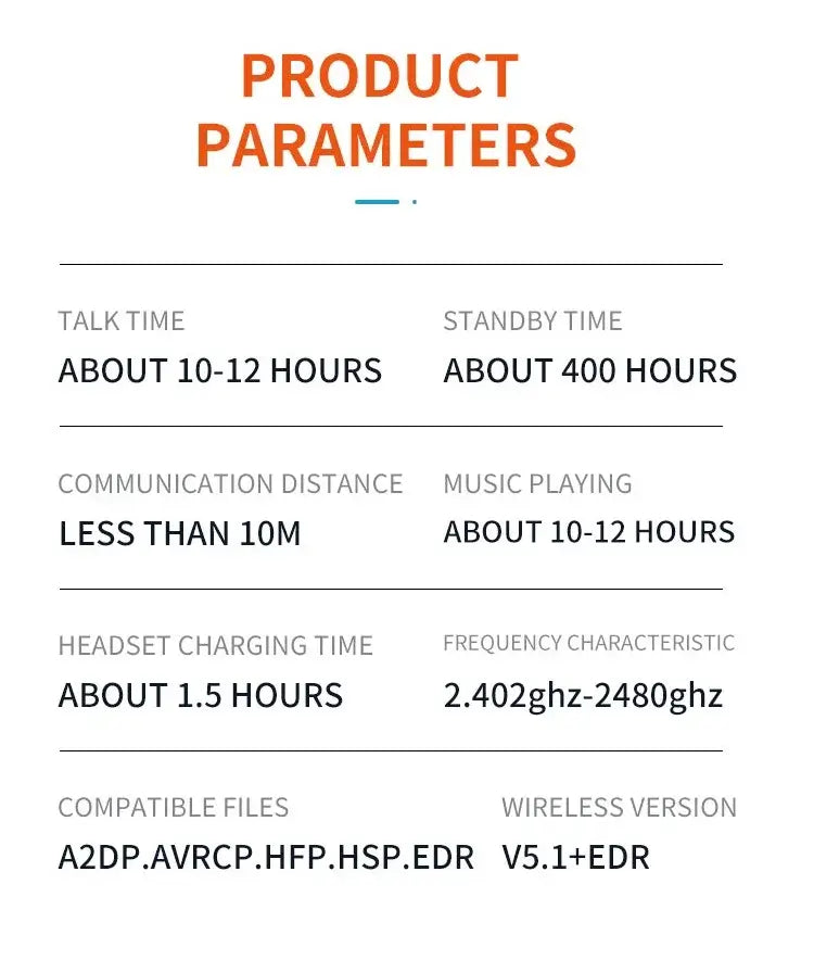 Bluetooth earphones product parameters including talk time, standby time, communication distance, and charging time details.