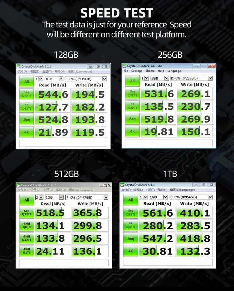 OSCOO M2 2280 SSD M.2 SATA NGFF SSD Hard Disk TLC Flash Memory 64GB 128GB 256GB 512GB HDD disco duro for Desktop Laptop