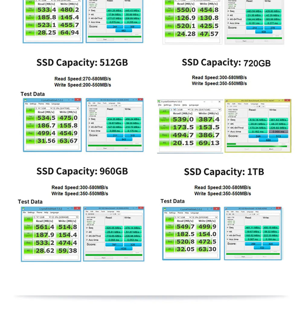 Goldenfir SSD  128GB SATAIII SSD 512GB 480GB 256GB HD 1TB  500GB  Solid State Hard Disk 2.5 for Laptop