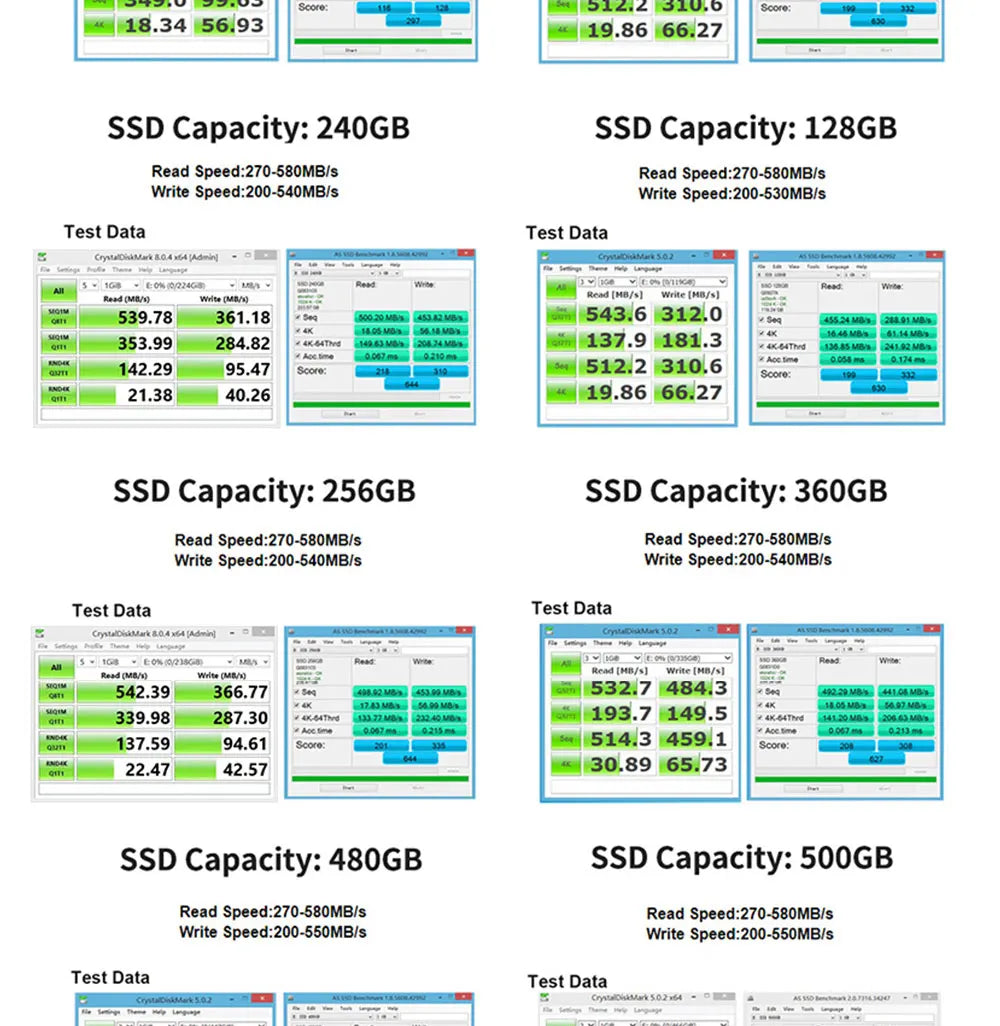 Goldenfir SSD  128GB SATAIII SSD 512GB 480GB 256GB HD 1TB  500GB  Solid State Hard Disk 2.5 for Laptop