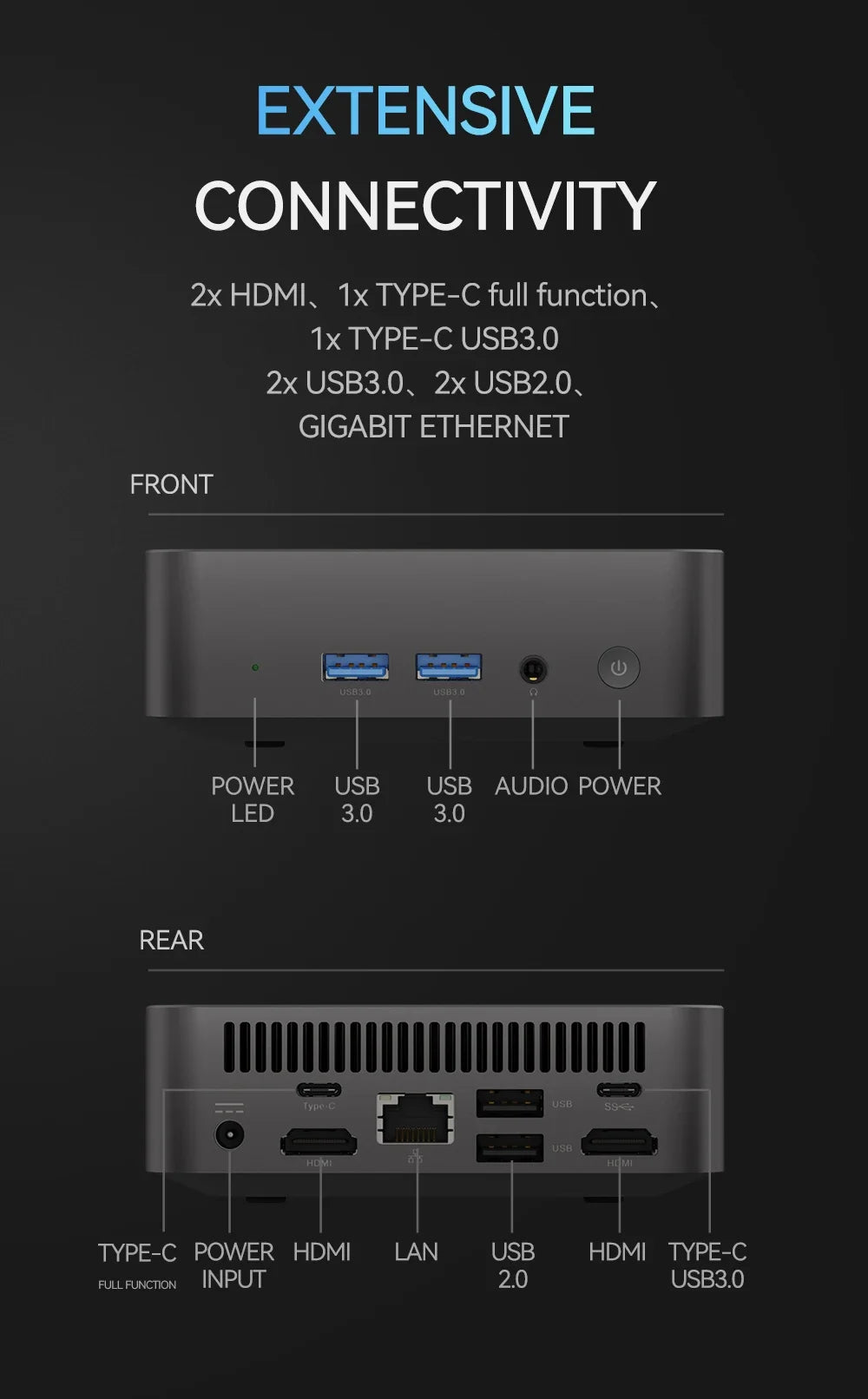 NEW Mini PC Intel Core i9 8950HK N5095A Gaming Mini PC Windows 11 Pro 16GB DDR4 1TB 2TB M.2 SSD WiFi 6 BT5.2 Desktop Computer PC