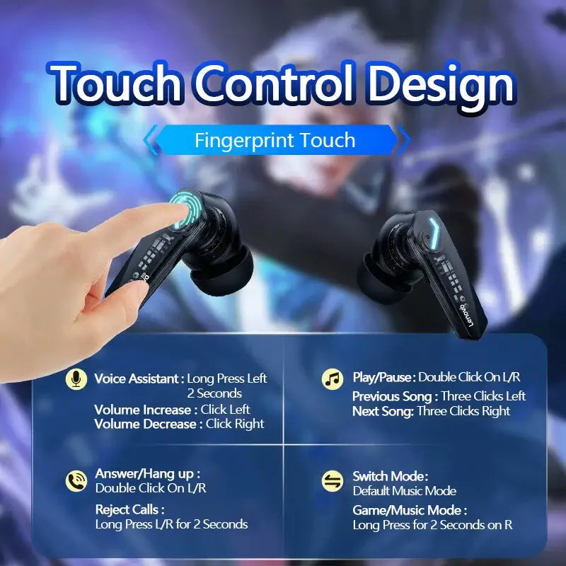 Touch control design for Lenovo GM2 Pro earbuds showing fingerprint touch features and button functions.