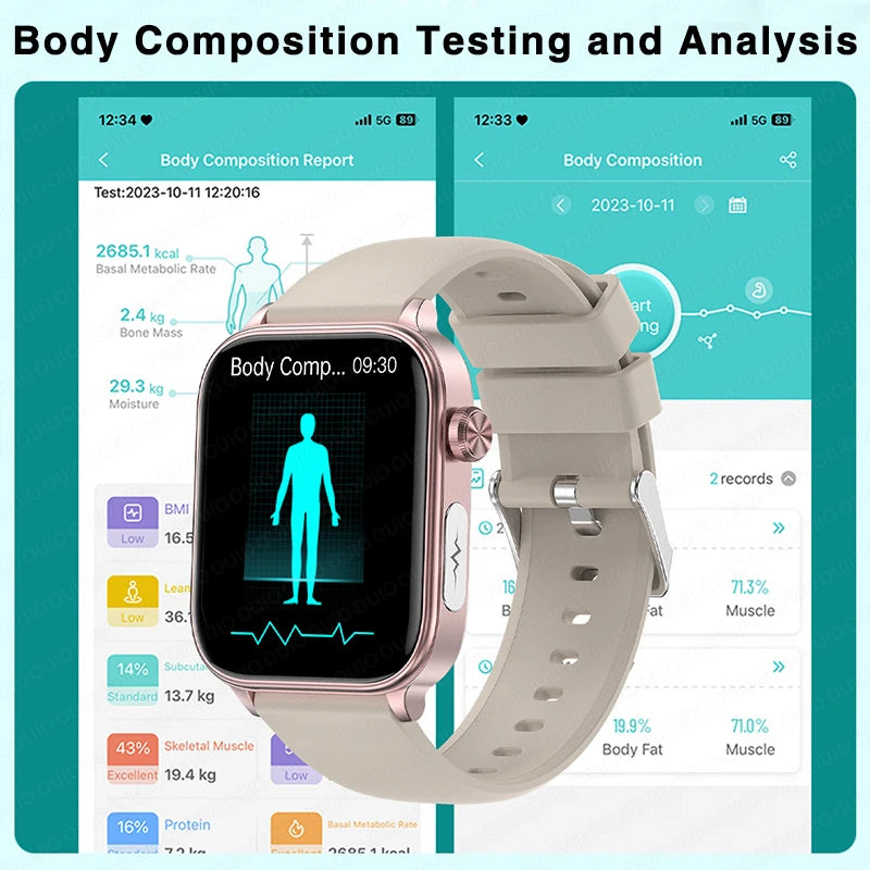 2024 Neue Smartwatch für medizinische Zwecke mit EKG + PPG für Frauen, Blutzucker, Blutfett, Harnsäure, Menstruationsgesundheits-Tracker für Frauen, Smartwatches