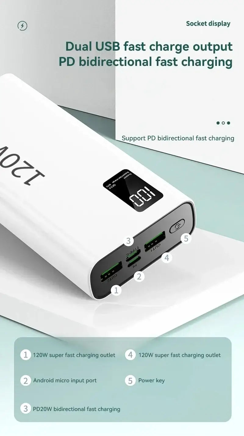 Banco de energía portátil de 120 W, 2024, 50 000 mAh, alta capacidad, carga súper rápida, para iPhone, Huawei, Samsung, batería externa