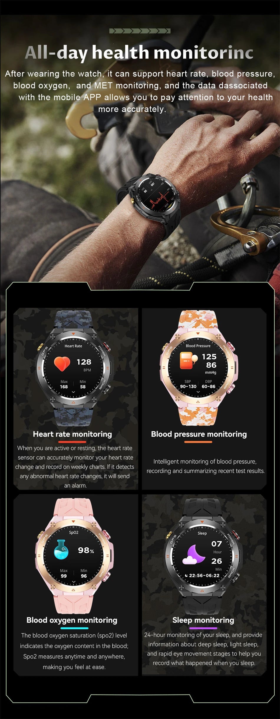 Militärische Outdoor-Smartwatch für Männer, 1 ATM wasserdicht, Kompass, GPS, Höhendrucküberwachung, Uhr mit 650 mAh, Bluetooth-Anruf, Smart Watch