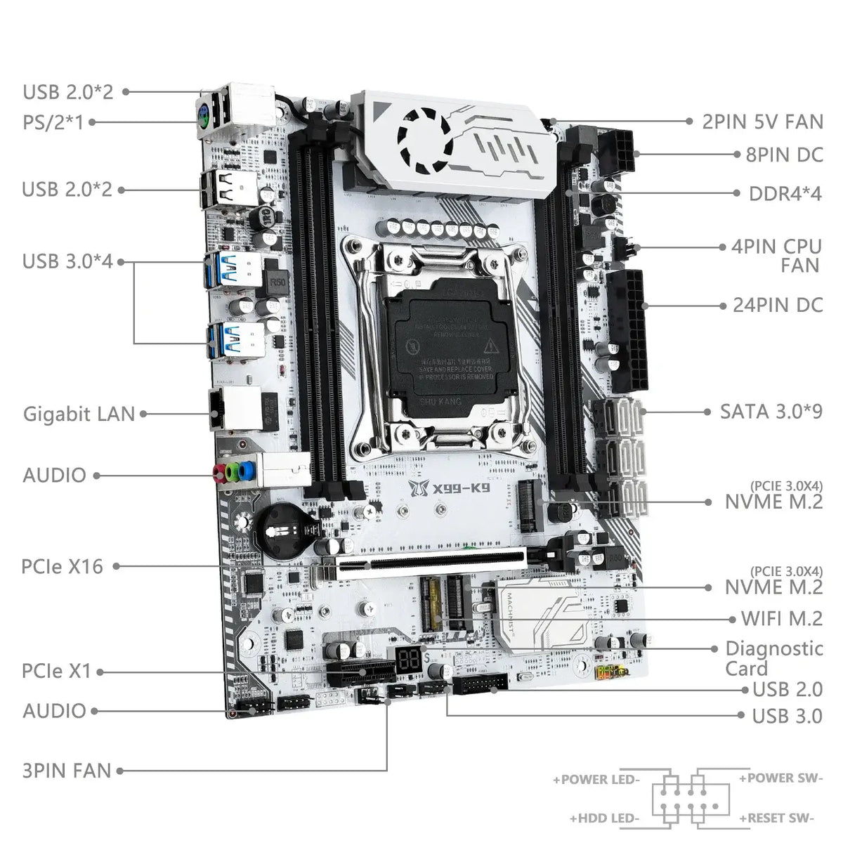 MACHINIST X99 Motherboard Combo LGA 2011-3 Xeon E5 2680 V4 Kit CPU Prozessor DDR4 32GB 2400MHz RAM NVME M.2 Vier Kanal X99-K9