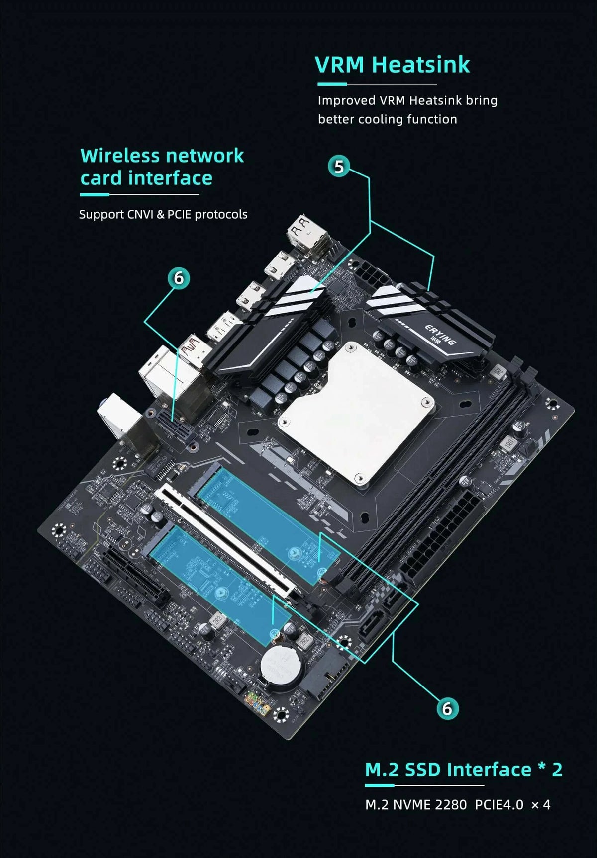 DIY Gaming Computer Motherboard with Onboard 13th Kit Interposer Core CPU Q1HY ES 0000(Refer to i9 13900HK)14C20T DDR5 Desktops