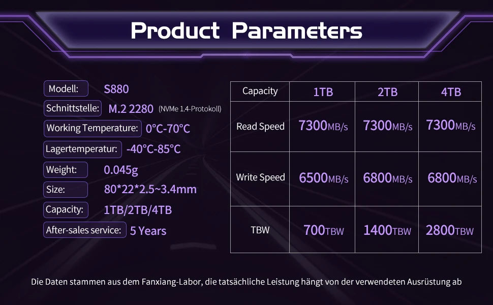 Fanxiang S880 M.2 SSD 7300MB/s 1TB/2TB/4TB M.2 NVMe SSD Drive PCIe 4.0x4 Hard Disk Internal Solid State Drive For PS5 Laptop PC