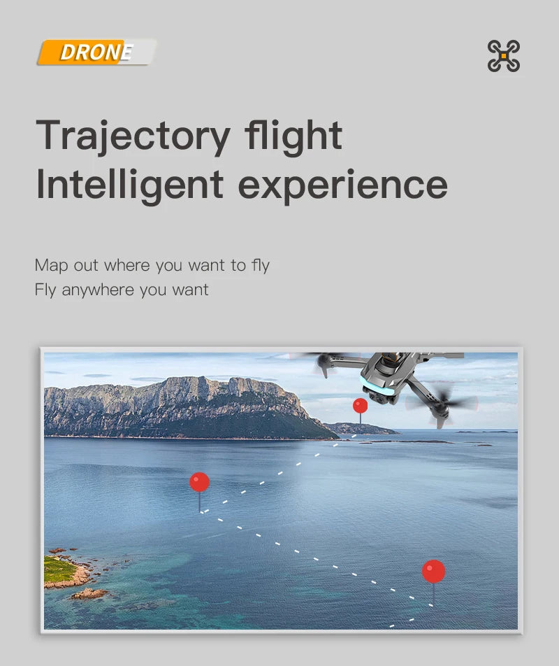 XIAOMI P15 PRO Drohne 8K GPS HD Luftaufnahmen Dual-Kamera Omnidirektionale Hindernisvermeidung Optischer Fluss Positionierung Drohne