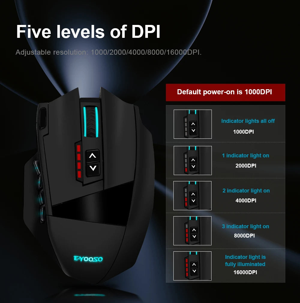 E-YOOSO X-33 RGB USB 2.4G Wireless Gaming Mouse 16000 DPI 16 Buttons Programmable Game Optical Mice for Computer PC Laptop