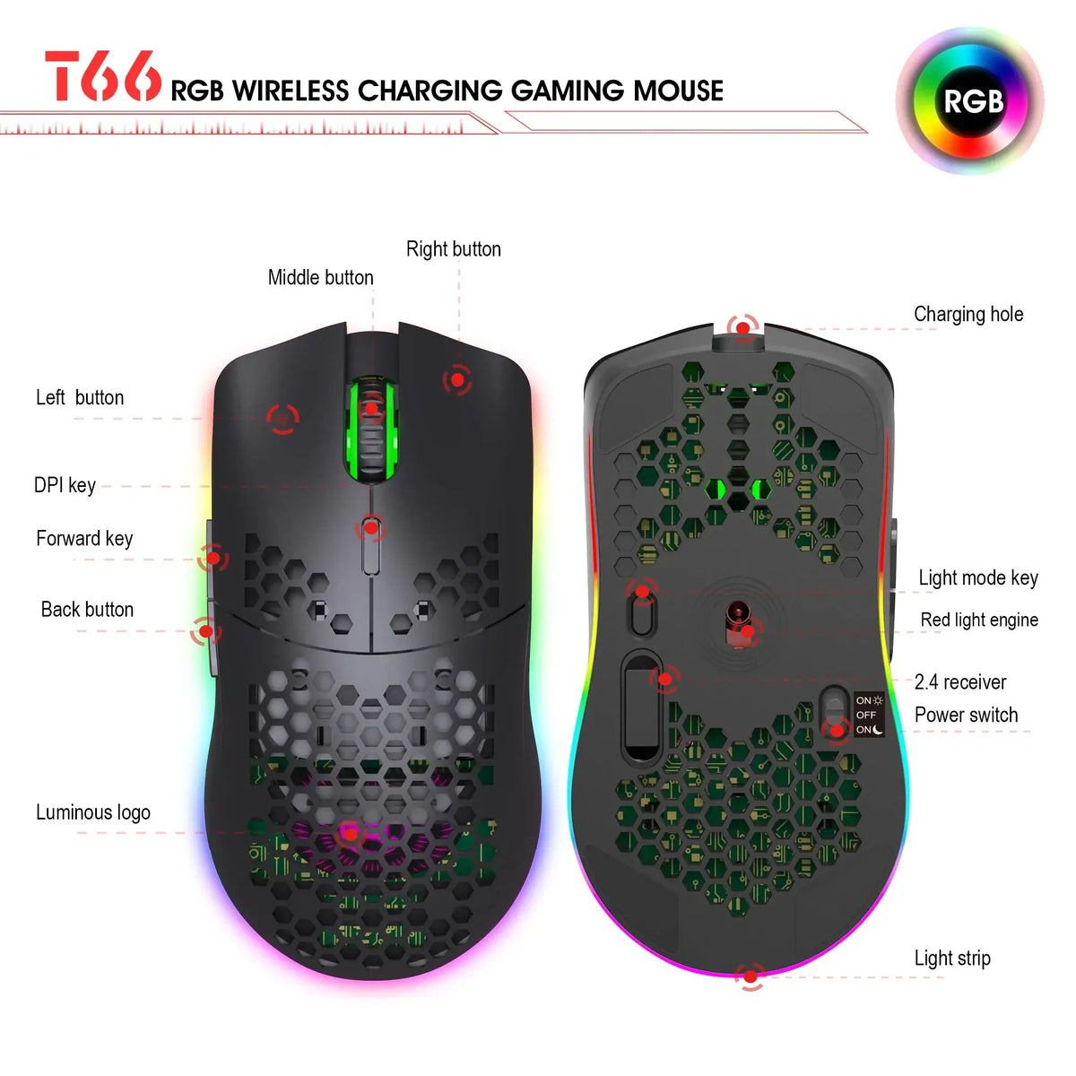 2,4G Drahtlose Lade Maus RGB Leuchtende Ultraleicht Waben Maus Bewegung Geschwindigkeit 3600 6 D Spiel Mäuse Für Laptop PC Gamer