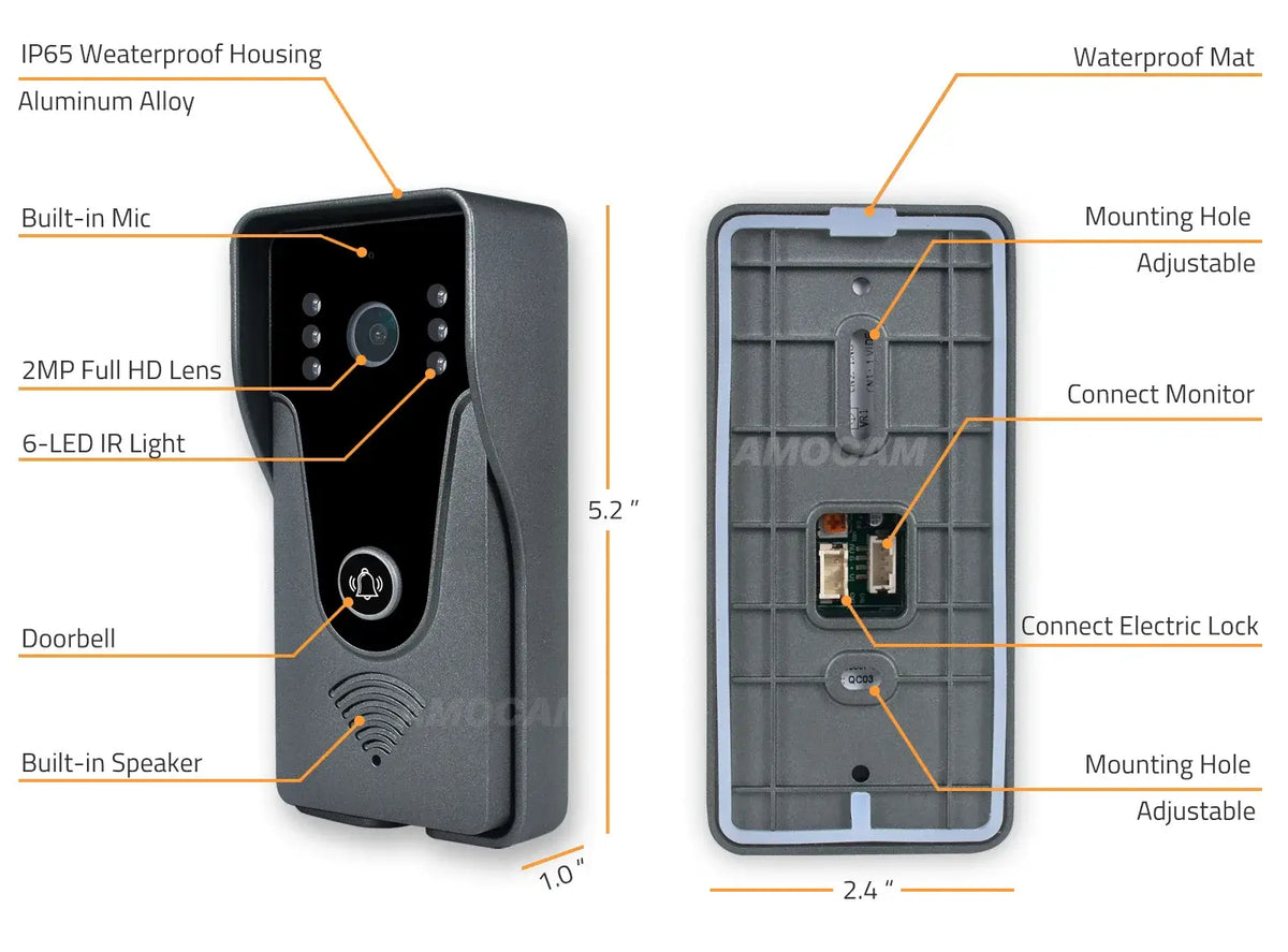 Kabelloses WiFi-Video-Gegensprechsystem, 1080P, Smart-Video-Türklingel für Zuhause, Touchscreen mit 32G-Karte, 2-Wege-Audio, TUYA-App-Entsperren