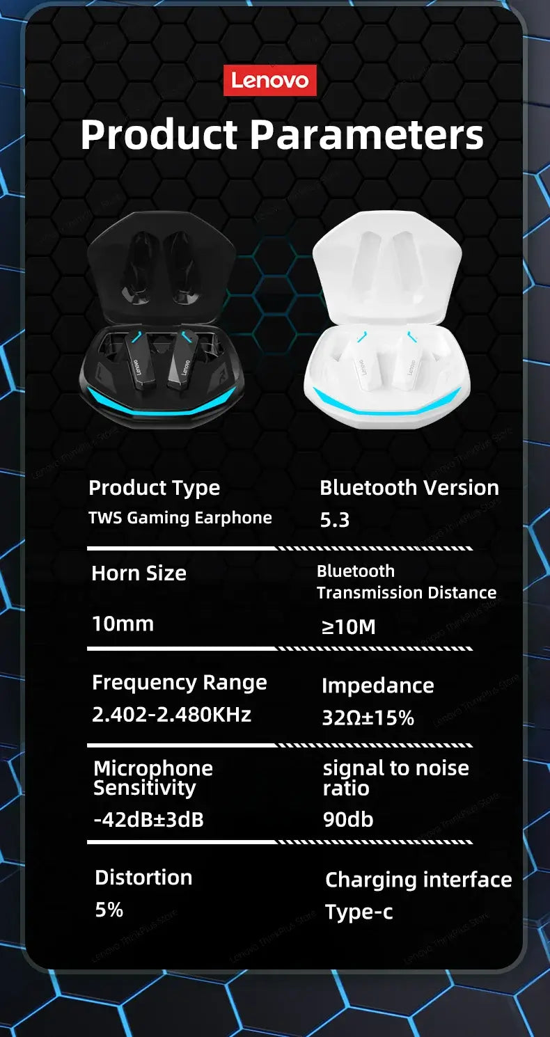 Lenovo GM2 Pro Bluetooth earphones product parameters chart with specifications and features displayed.