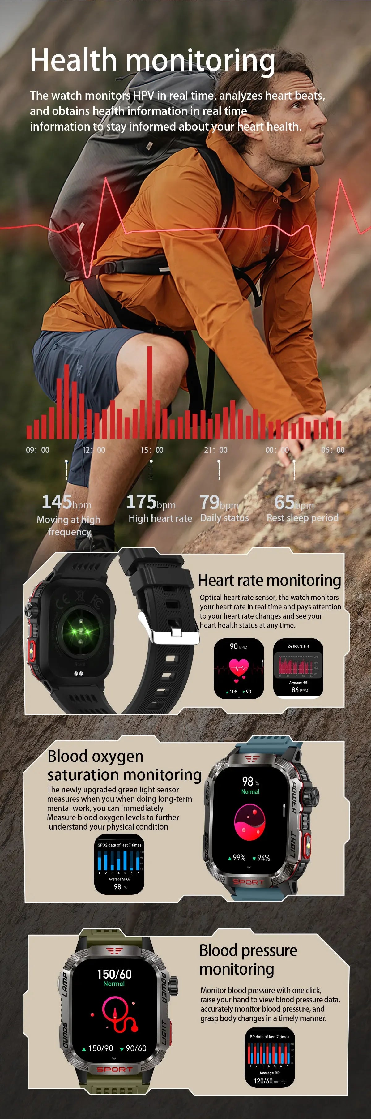 Neue 2,01-Zoll-Smartwatch für Herren im Freien, 3ATM wasserdicht, 600 mAh-Batterie, Kompass, LED-Taschenlampe, Bluetooth-Anruf, Smartwatch für Xiaomi