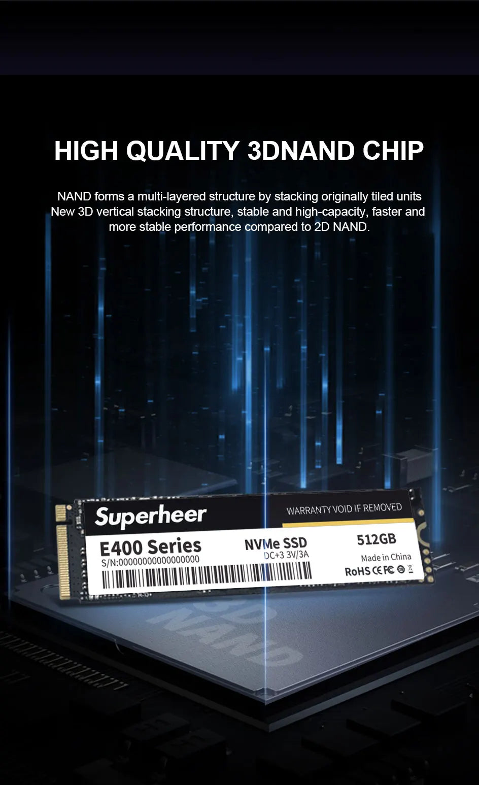 M2 SSD NVMe 256GB 128GB 512GB SUPERHEER M.2 PCIe 3.0 1TB Hard Drive 2280 Internal Solid State Disk for Laptop Desktop