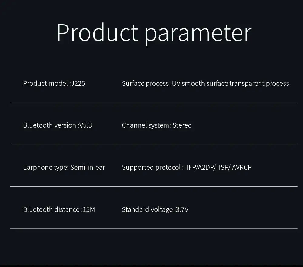 Product parameters for CB&JBL J225 TWS wireless earphones, including Bluetooth version, channel system, and specs.