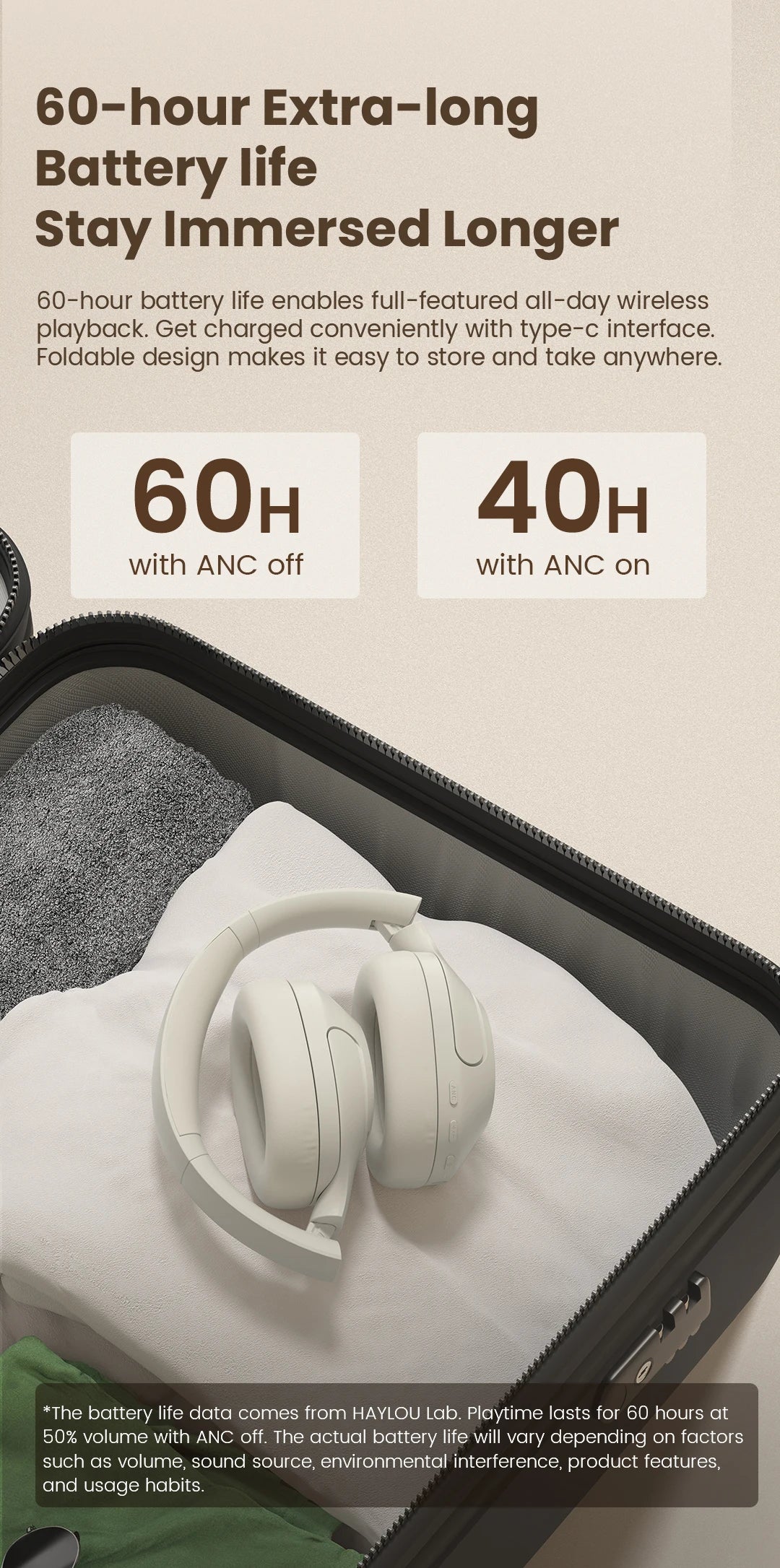 HAYLOU S35 ANC Kabellose Kopfhörer Over-Ear 42 dB ANC-Kopfhörer Bluetooth 5.2 40 mm dynamischer Treiber 60 Stunden Akkulaufzeit Ohrhörer