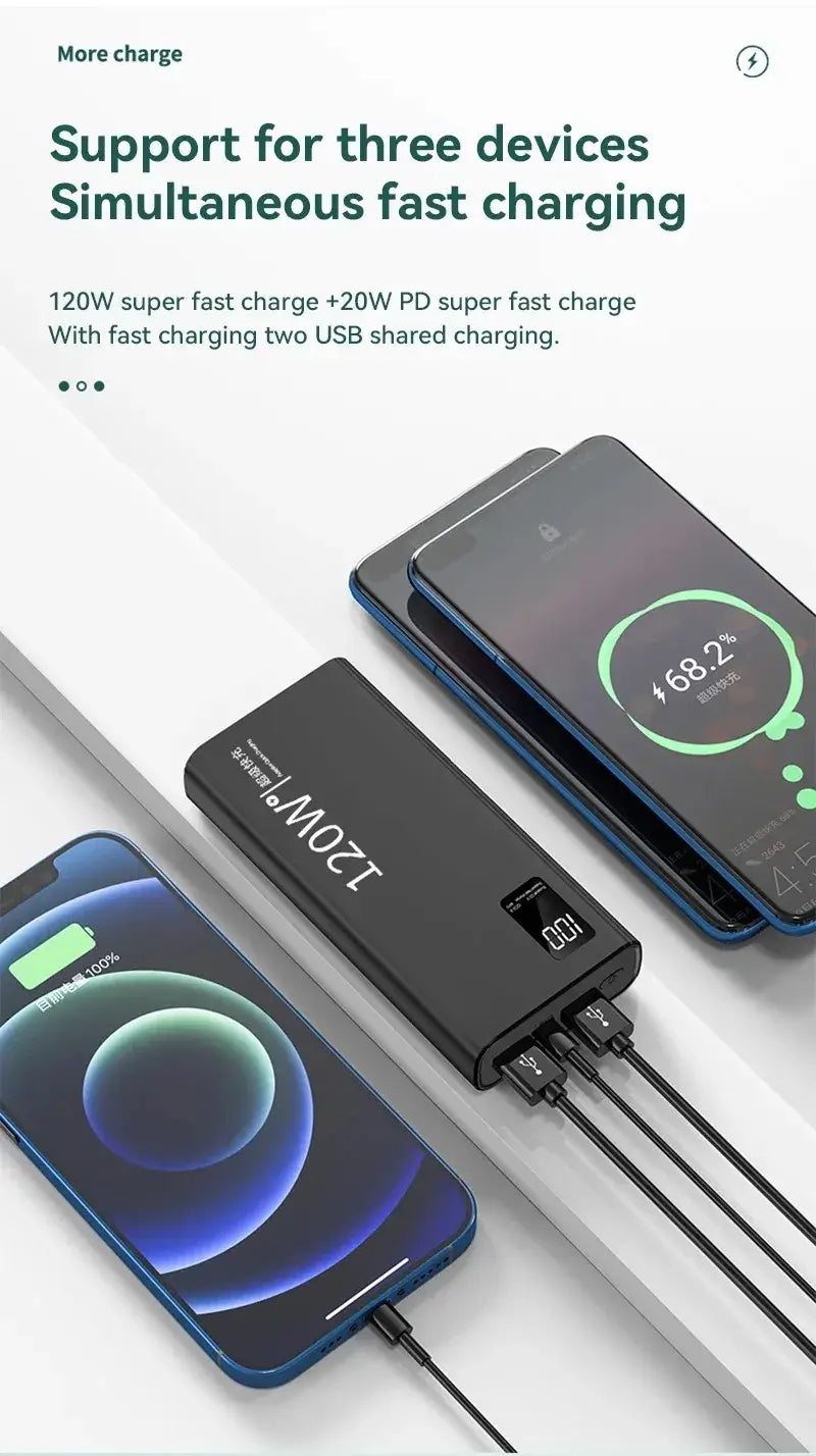 Banco de energía Xiaomi de 80000 mAh y alta capacidad, cargador de batería portátil de carga rápida de 120 W para iPhone, Samsung y Huawei