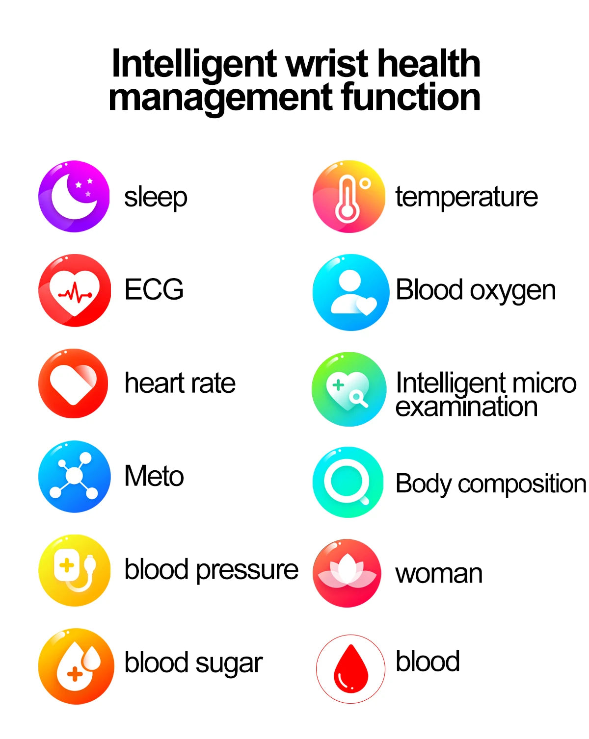 2024 Neue Smartwatch für medizinische Zwecke mit EKG + PPG für Frauen, Blutzucker, Blutfett, Harnsäure, Menstruationsgesundheits-Tracker für Frauen, Smartwatches