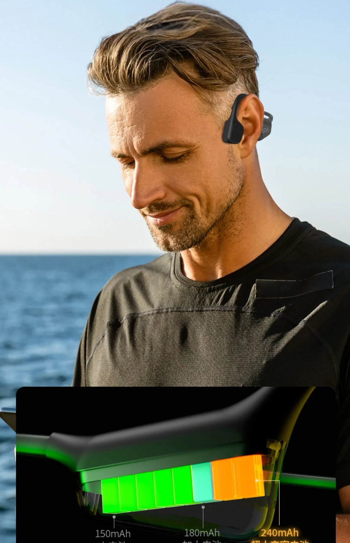 XIAOMI Mijia A20 Knochenleitungs-Nackenbügel-Kopfhörer Drahtlose Bluetooth-Kopfhörer Sport-Over-Ear-Headset mit Mikrofon Stereo-Ohrhörer