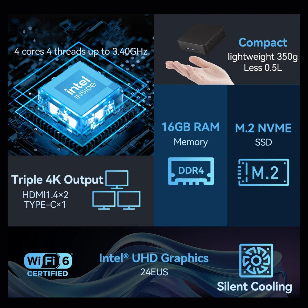 NEW Mini PC Intel Core i9 8950HK N5095A Gaming Mini PC Windows 11 Pro 16GB DDR4 1TB 2TB M.2 SSD WiFi 6 BT5.2 Desktop Computer PC