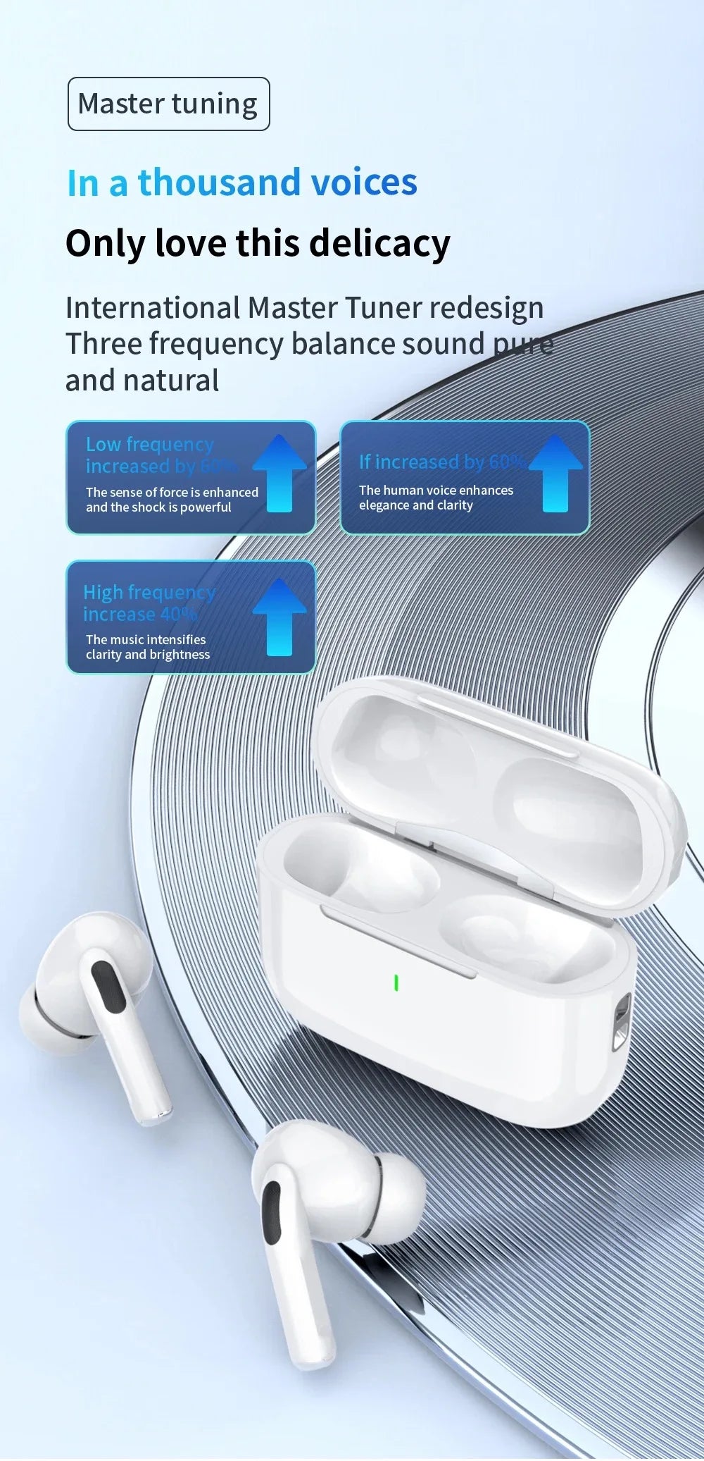 Auriculares inalámbricos Bluetooth Air Pro 2024 nuevos, auriculares con sonido de alta fidelidad, baja latencia y reducción de ruido para iPhone y Android