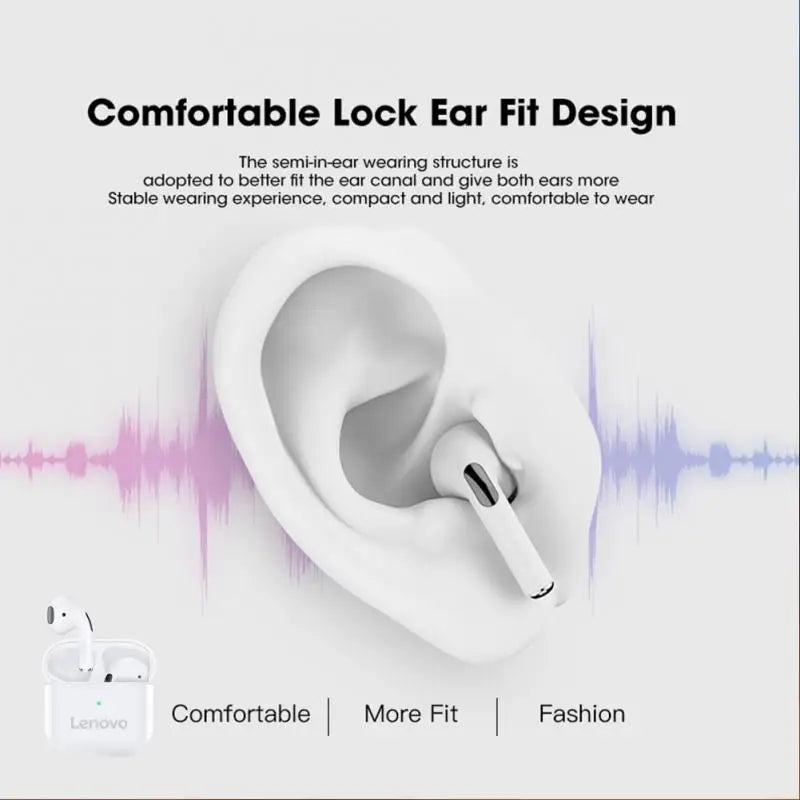 Lenovo Air Pro4 TWS Drahtlose Kopfhörer Bluetooth-Ohrhörer Für iPhone 15 14 13 12 Pro Max Mini Headset Ohrhörer Zubehör