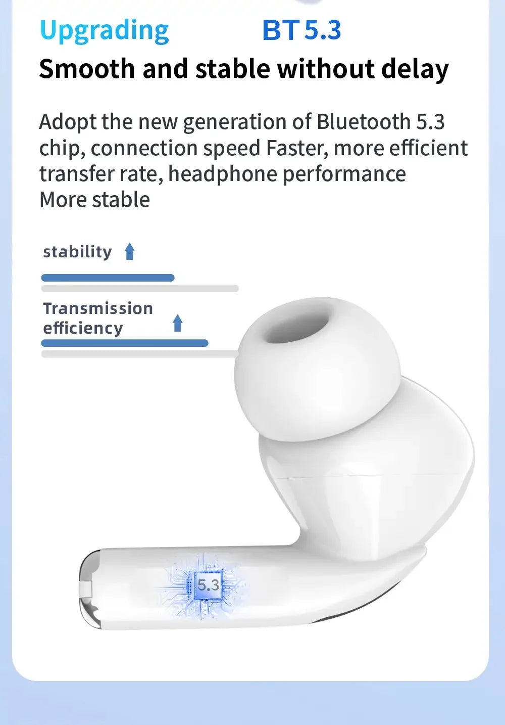 2024 Neue Air Pro True Wireless Bluetooth-Ohrhörer Kopfhörer HiFi-Sound Niedrige Latenz Rauschunterdrückung Ohrhörer für iPhone Android