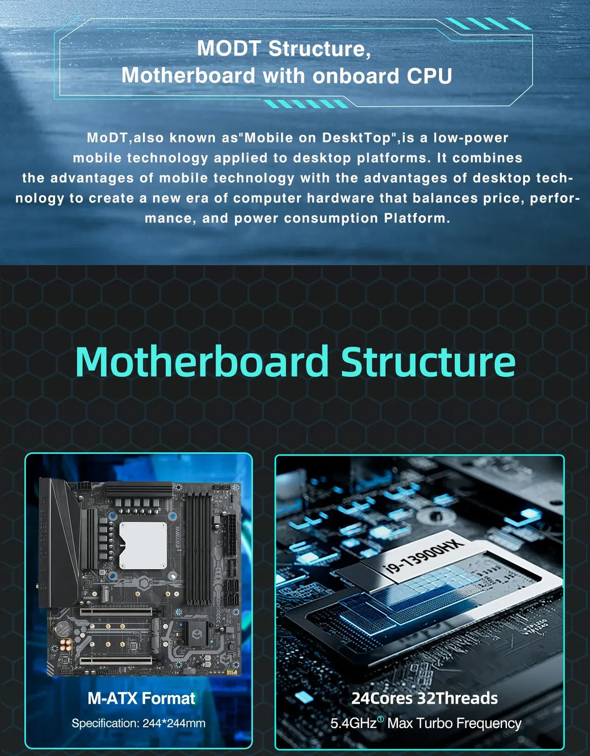 ERYING DIY Gaming PC Motherboard with Onboard Core CPU Interpose Kit i9 13900HX DDR5 5600 24C32T Desktop Computers Assembly Set