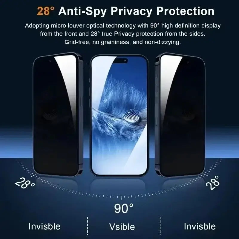 5 protectores de pantalla de privacidad de cobertura completa para iPhone 16, 11, 12, 13, 14 Pro Max Mini, vidrio antiespía 8K para iPhone 15 PRO XR X XS MAX