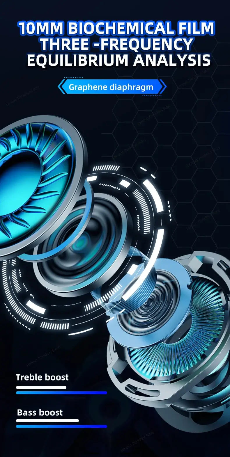 10mm biochemical film and graphene diaphragm illustrating three-frequency audio analysis for enhanced treble and bass boost.