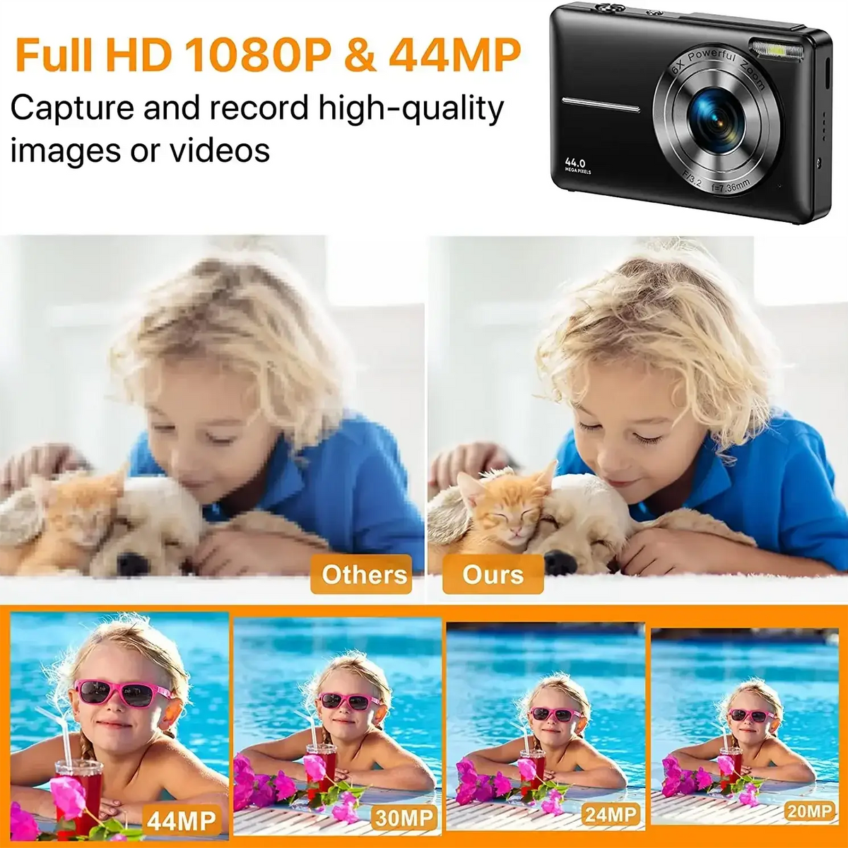 HD 1080P 44MP digital Camera Rechargeable Cameras with 16x Zoom Compact 2.4 inches Camera Cameras for kids Girls camera digit