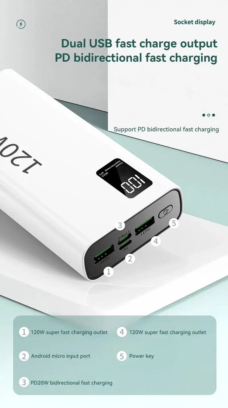 Banco de energía Xiaomi de 80000 mAh y alta capacidad, cargador de batería portátil de carga rápida de 120 W para iPhone, Samsung y Huawei