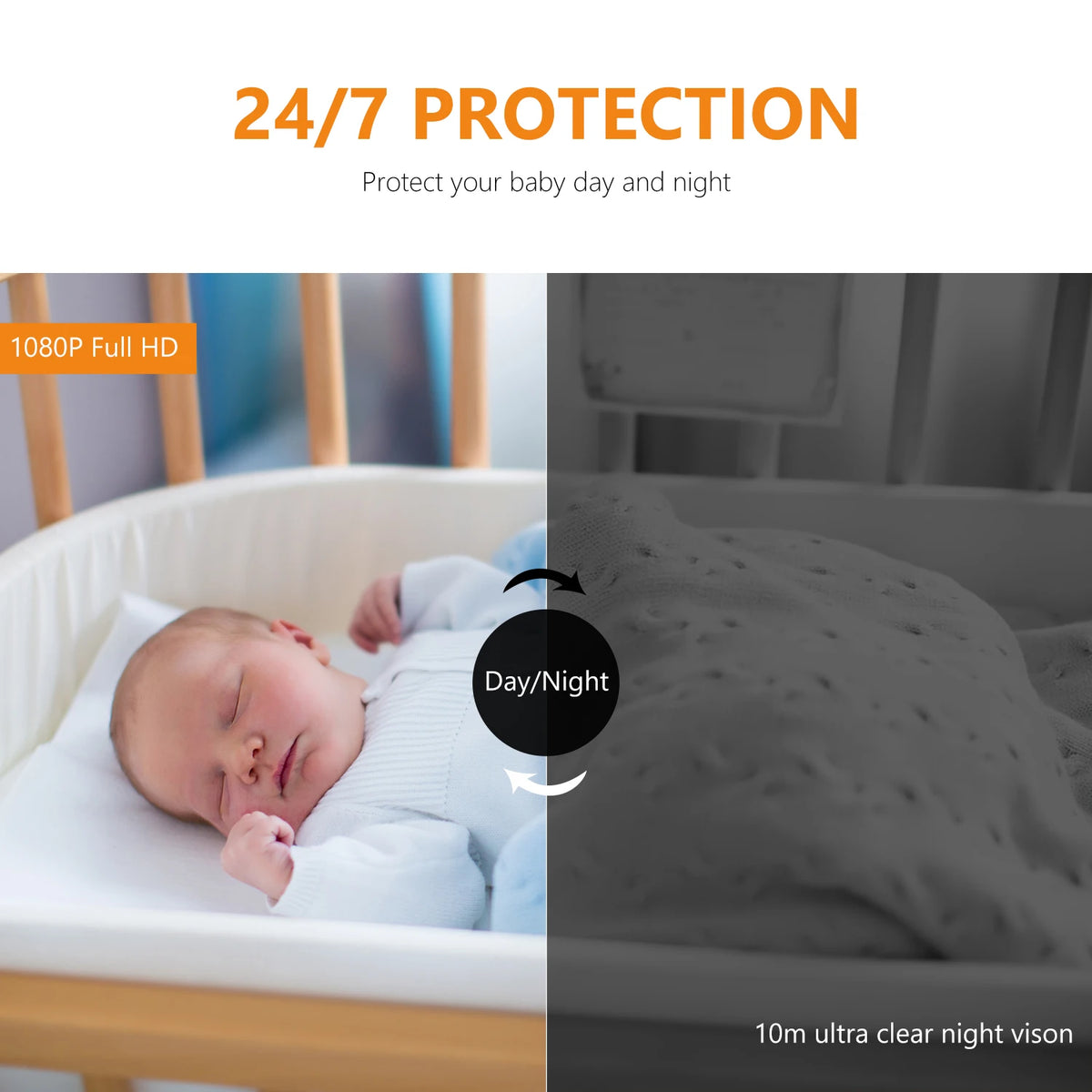 4PCS IMOU Indoor Security Camera Baby Monitor Wi-Fi IP Security Surveillance Smart System with Night Vision Baby Camera