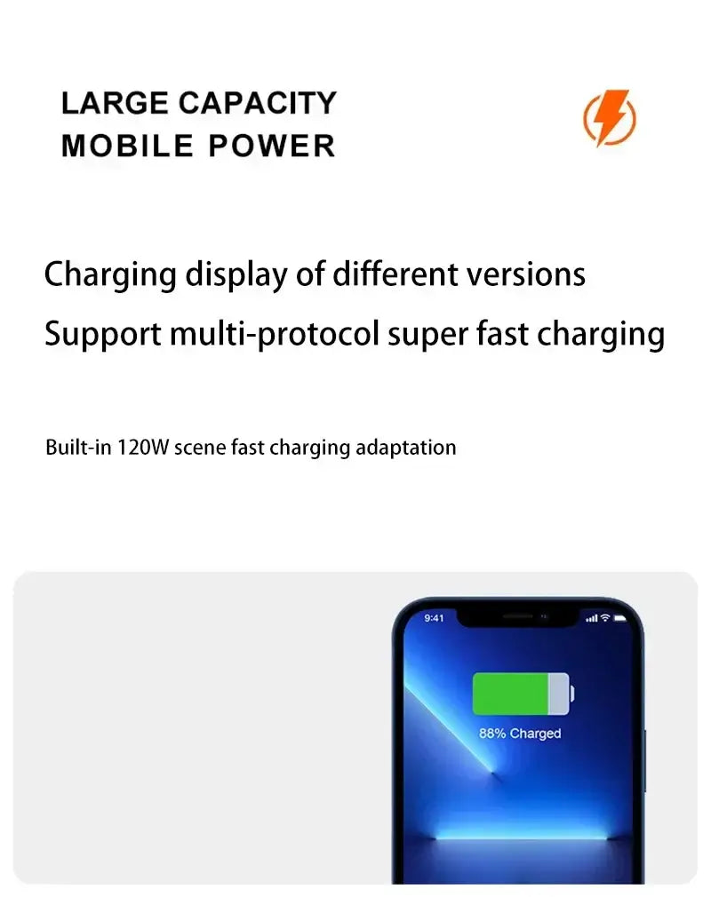 Banco de energía portátil Xiaomi 200000mAh 120W, carga súper rápida, batería externa de alta capacidad para iPhone, Samsung, Huawei, nuevo