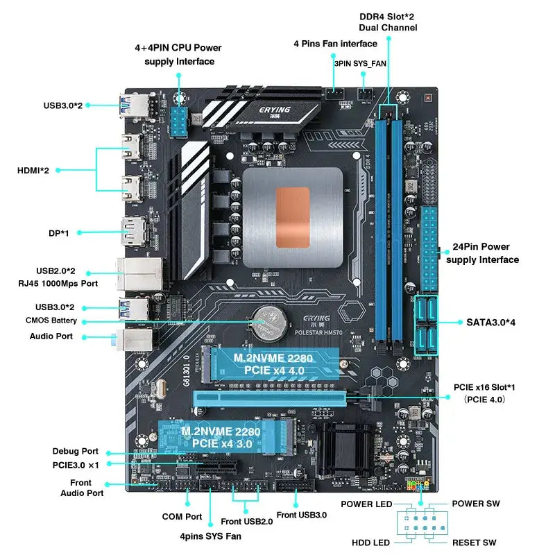 ERYING Gaming-PC-Motherboard i9-Kit mit eingebetteter 11. Core-CPU 0000 ES 2,6 GHz (Produktleistung, siehe i9 11980HK i9 11900H)