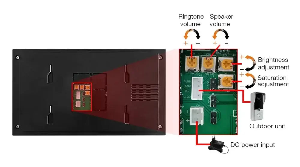 Video-Gegensprechanlage-Kit, kabelgebundenes Video-Türklingeltelefon, regendichtes Anrufpanel, IR-Kamera für das Gebäude der Villa zu Hause, 1200TVL