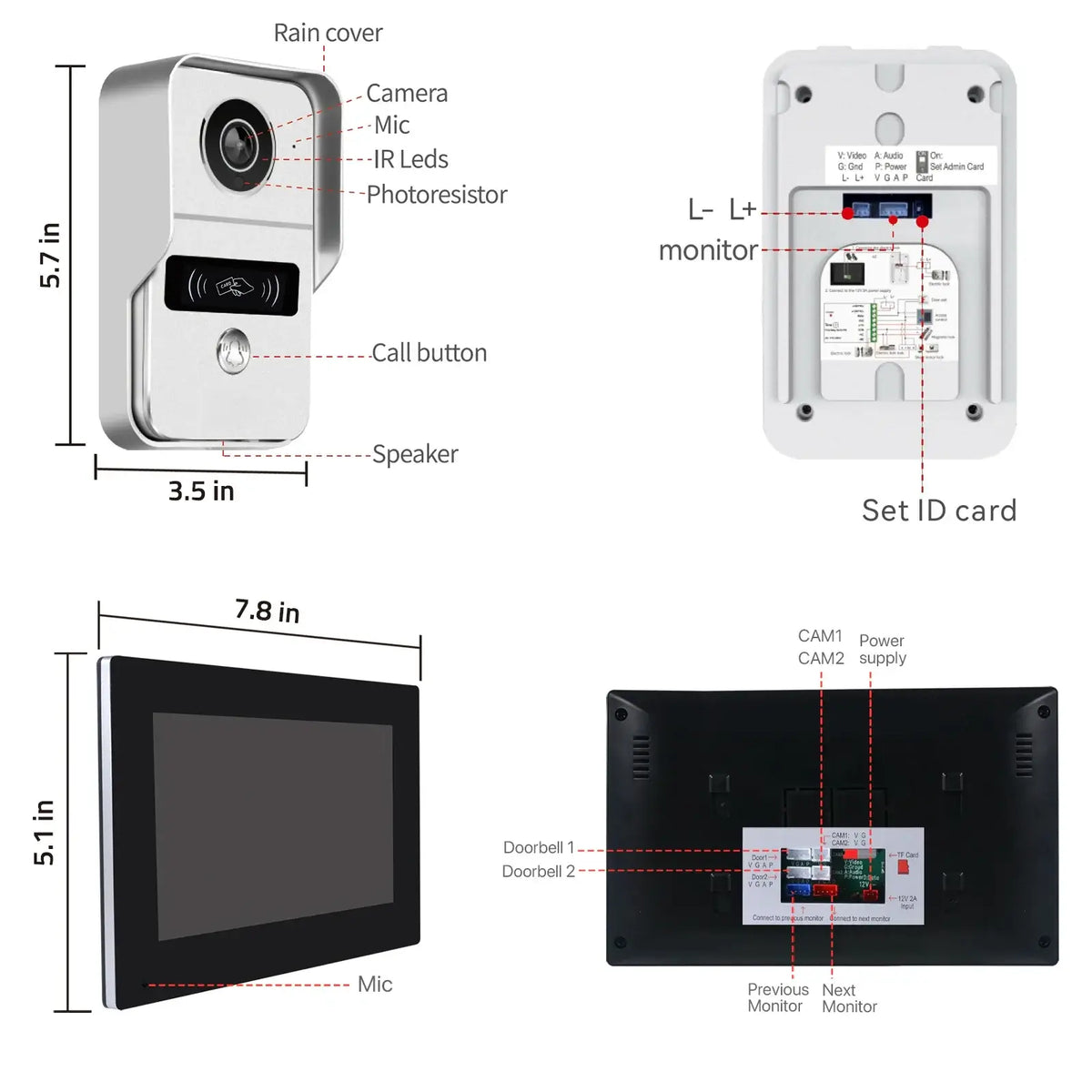 Kabelloses WLAN-Video-Türklingelsystem, 1080P-Türsprechanlage, Türkamera, 7-Zoll-Touchscreen, Video-Gegensprechanlage mit 32 GB SD-Karte für Zuhause