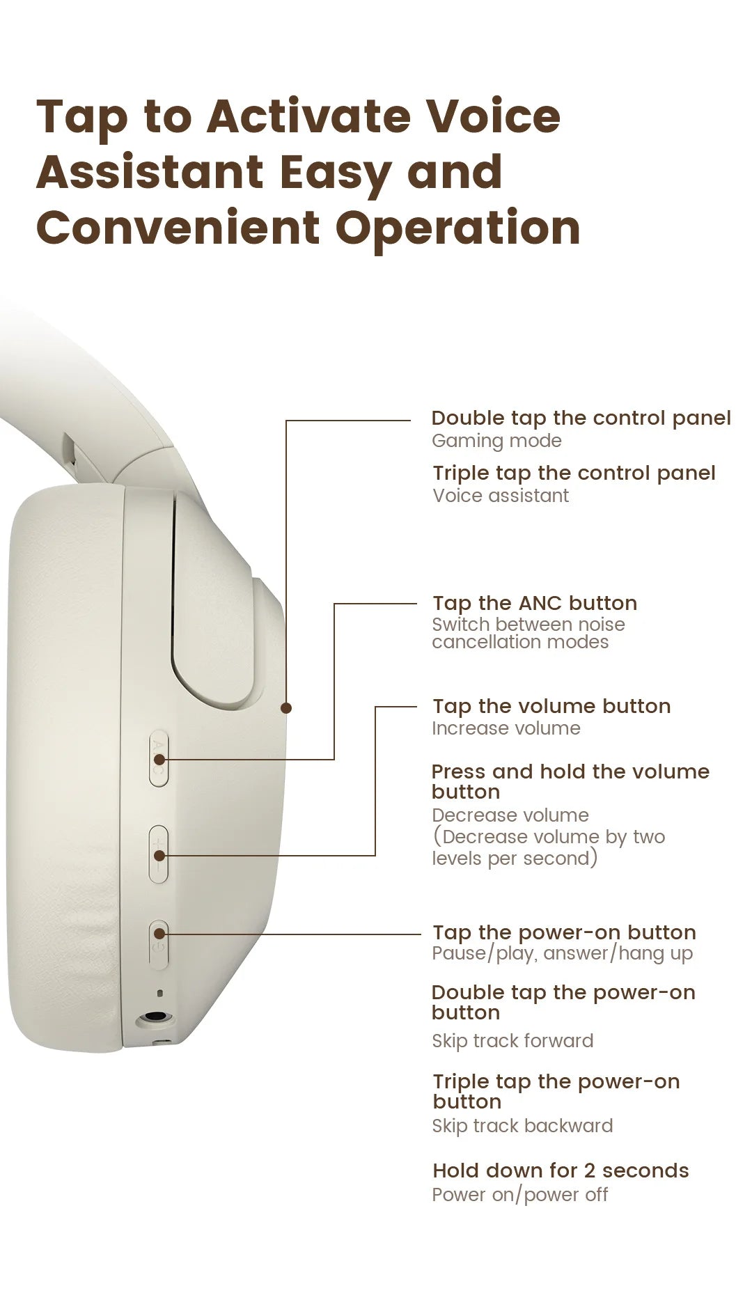 HAYLOU S35 ANC Kabellose Kopfhörer Over-Ear 42 dB ANC-Kopfhörer Bluetooth 5.2 40 mm dynamischer Treiber 60 Stunden Akkulaufzeit Ohrhörer