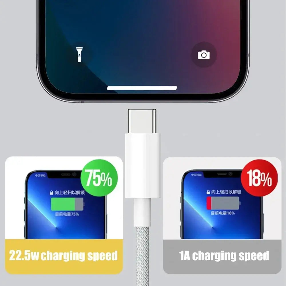 Cable USB C para iPhone 15/15 Pro/15 Pro Max/15 Plus Carplay, cable de carga rápida para teléfono móvil, cables trenzados de nailon para Xiaomi