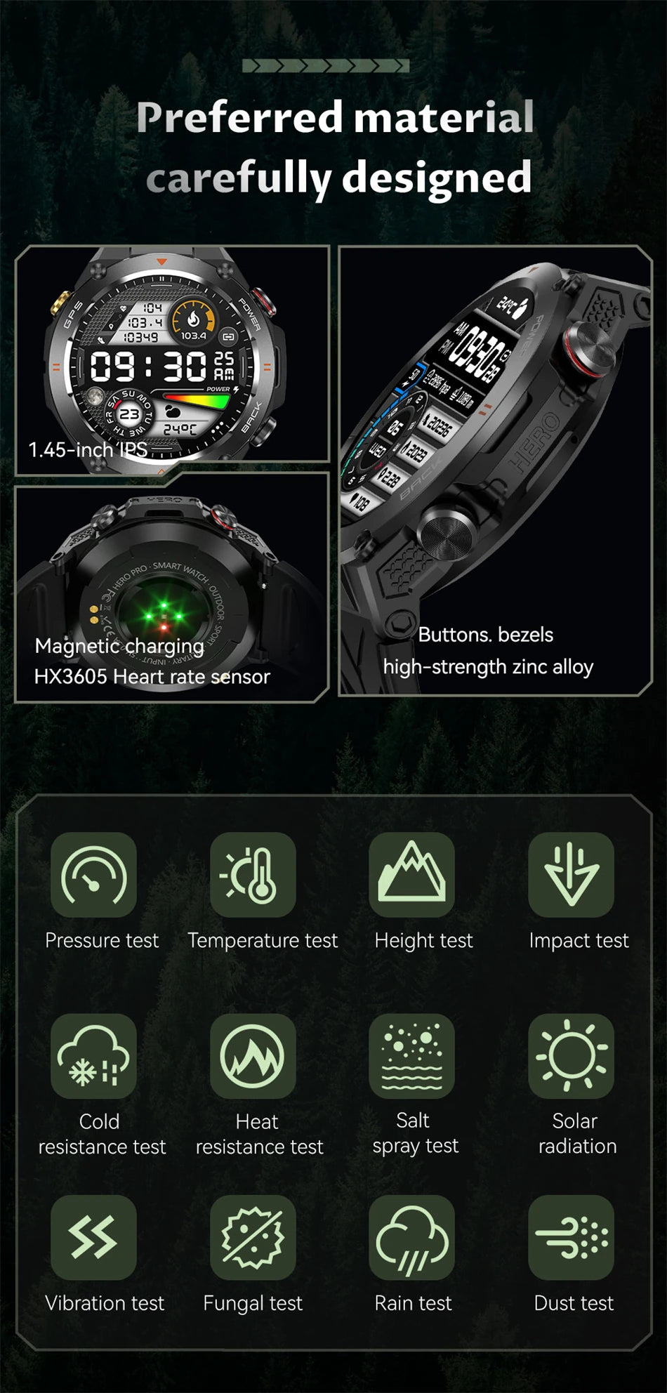 Militärische Outdoor-Smartwatch für Männer, 1 ATM wasserdicht, Kompass, GPS, Höhendrucküberwachung, Uhr mit 650 mAh, Bluetooth-Anruf, Smart Watch