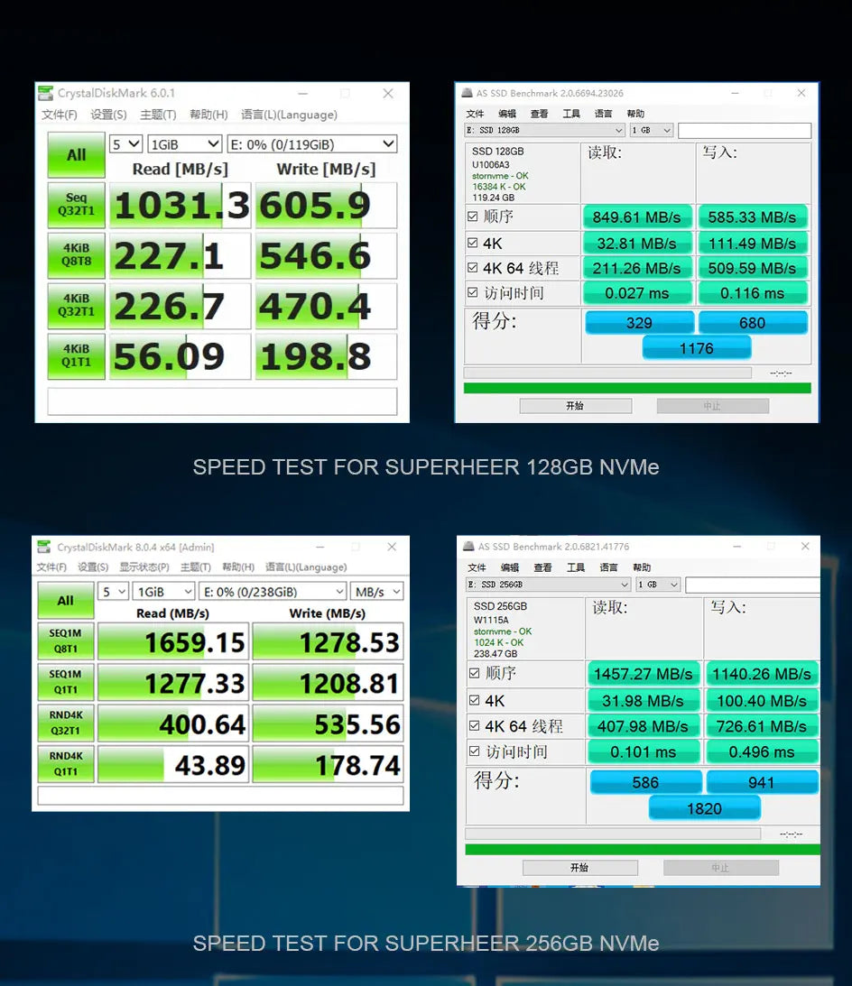 M2 SSD NVMe 256GB 128GB 512GB SUPERHEER M.2 PCIe 3.0 1TB Hard Drive 2280 Internal Solid State Disk for Laptop Desktop