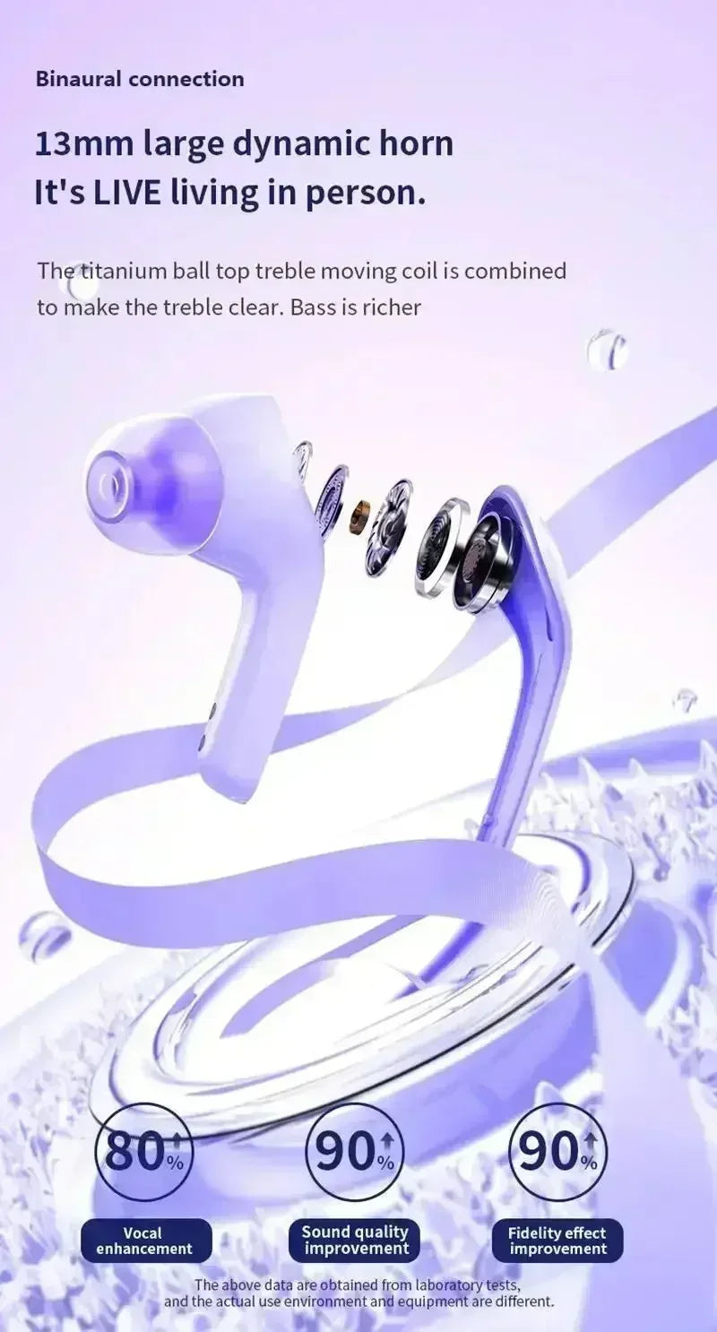 T8 Wireless Bluetooth Headphones LED Power Display In-Ear Wireless Earbuds with Charging Case HiFi Stereo TWS Headset for Air39