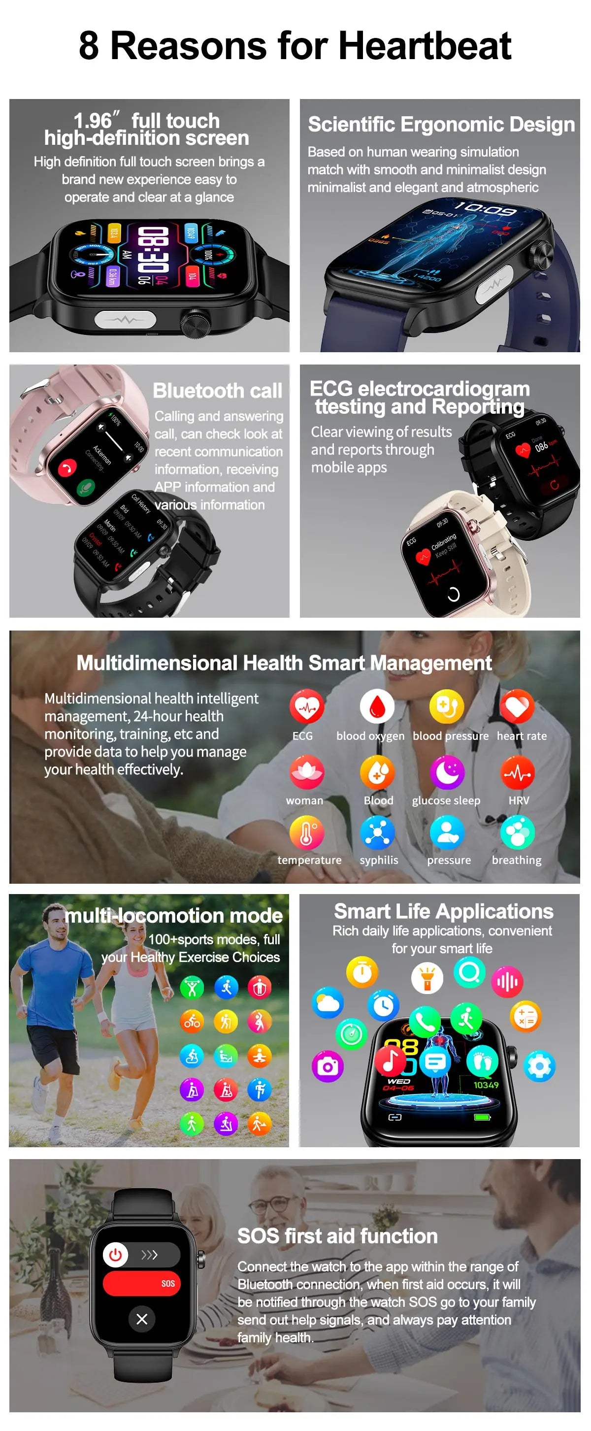 2024 Neue Smartwatch für medizinische Zwecke mit EKG + PPG für Frauen, Blutzucker, Blutfett, Harnsäure, Menstruationsgesundheits-Tracker für Frauen, Smartwatches