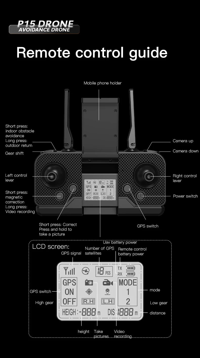 XIAOMI P15 PRO Drohne 8K GPS HD Luftaufnahmen Dual-Kamera Omnidirektionale Hindernisvermeidung Optischer Fluss Positionierung Drohne