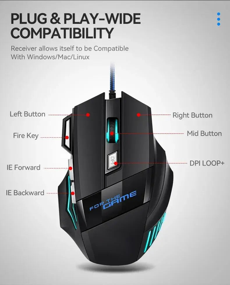 1 PC ITLY Neue Hyperspeed USB-Gaming-Maus RGB-Hintergrundbeleuchtung Ergonomische Spielmäuse 7D Esports Kabelgebundene Maus für Laptop-PC-Gamer