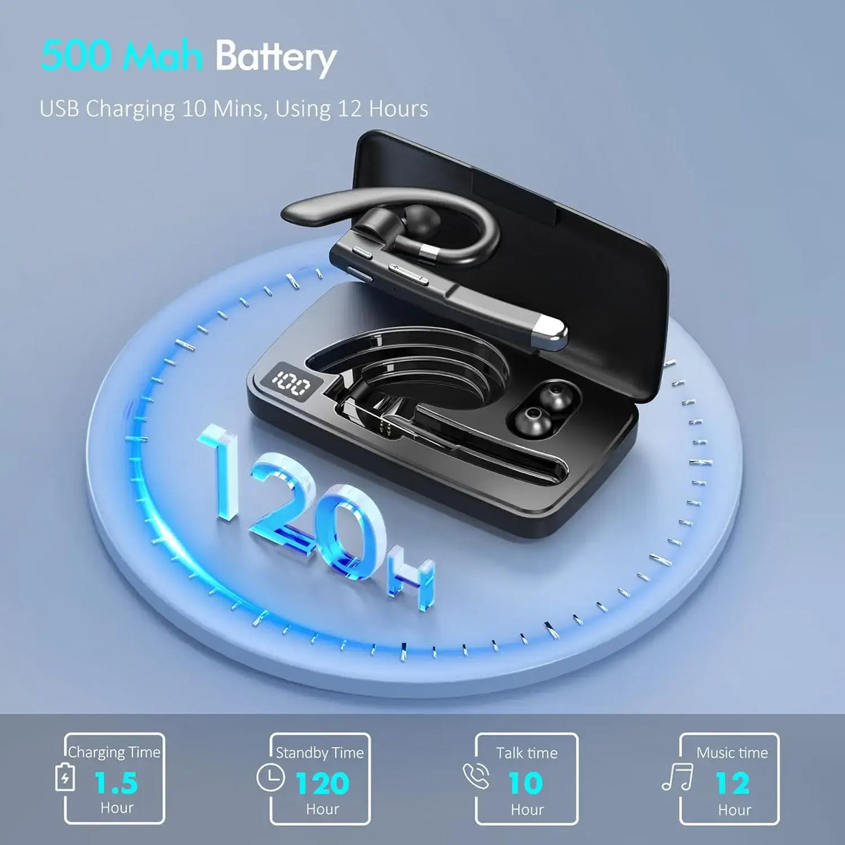 Bluetooth earphones with 500mAh battery showing charging time, standby time, talk time, and music time specifications.