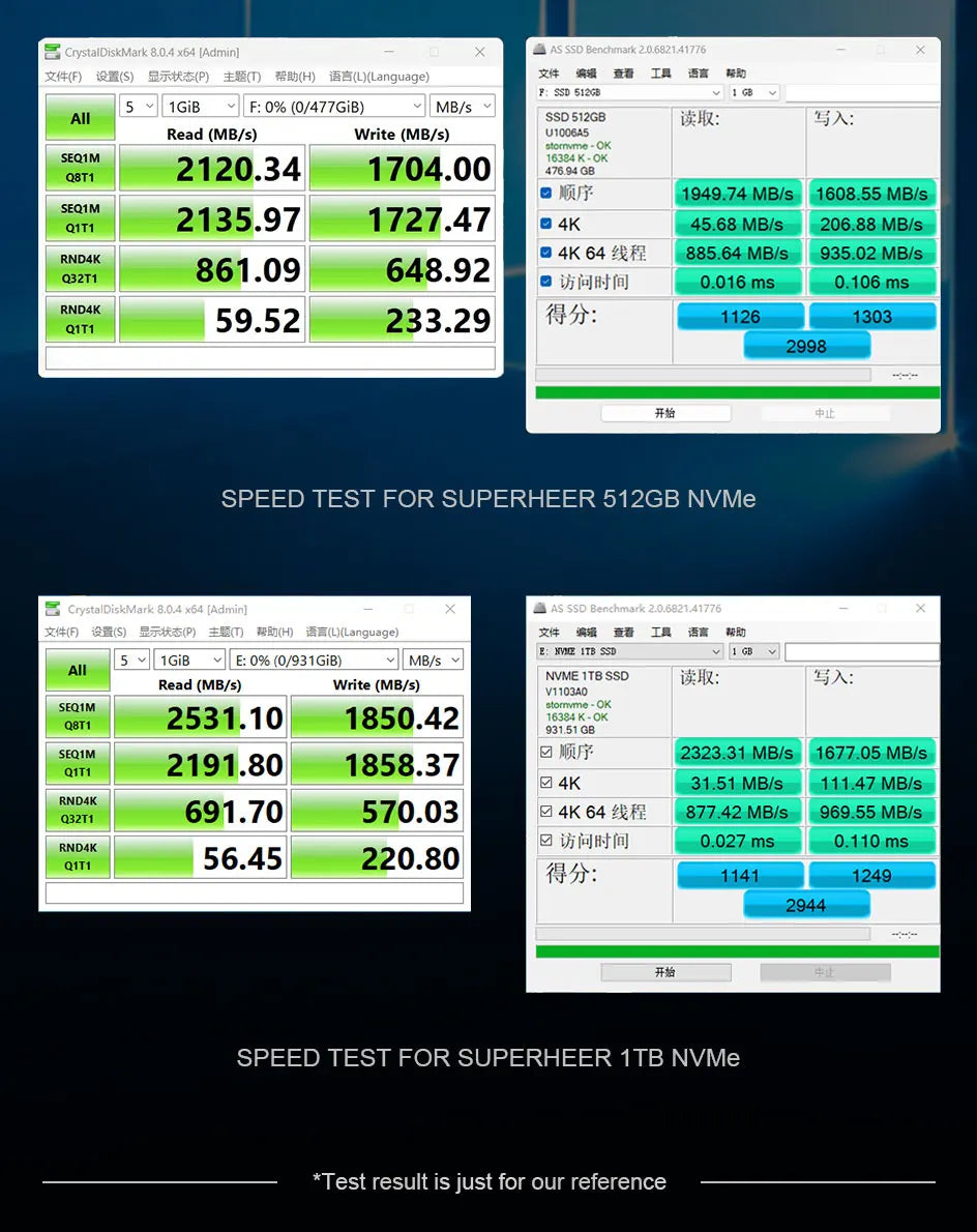 M2 SSD NVMe 256GB 128GB 512GB SUPERHEER M.2 PCIe 3.0 1TB Hard Drive 2280 Internal Solid State Disk for Laptop Desktop